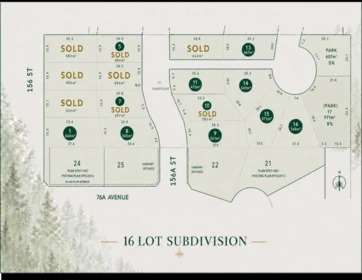 7662 156a Street, Surrey, BC, Surrey — Land for sale