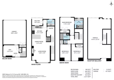 Community Amenities Photo (Clubhouse) of 51 16511 Watson Drive, Surrey, BC