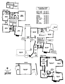 Fitness Center Photo Near 1775 Blanca Street, Vancouver, BC
