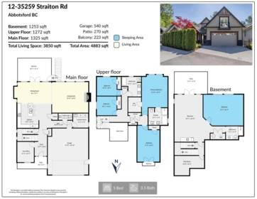 Community Amenities Photo (Clubhouse) of 12 35259 Straiton Road, Abbotsford, BC