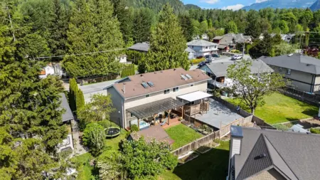 Community Amenities Photo (Clubhouse) of 39706 Government Road, Squamish, BC