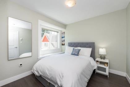 Bedroom 4 Photo of 7 9000 General Currie Road, Richmond, BC