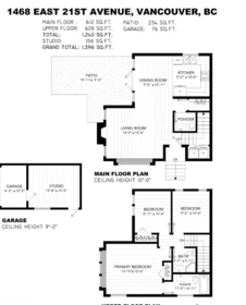 Garden / Landscaping Photo of 1468 E 21st Avenue, Vancouver, BC
