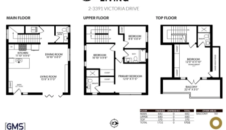 Hot Tub / Spa Photo of 2 3391 Victoria Drive, Vancouver, BC