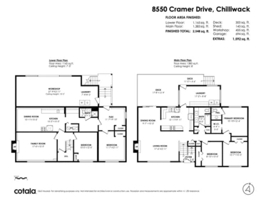 Outdoor Kitchen Photo of 8550 Cramer Drive, Chilliwack, BC