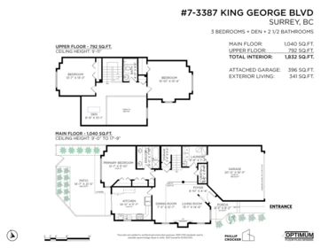 Fitness Center Photo Near 7 3387 King George Boulevard, Surrey, BC