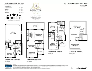 Front Yard Photo of 31 15775 Mountain View Drive, Surrey, BC