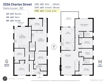 Pantry Photo of 2326 Charles Street, Vancouver, BC