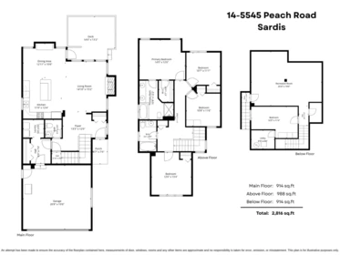 Kitchen Photo of 14 5545 Peach Road, Chilliwack, BC
