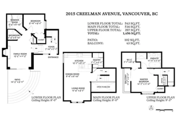 Kitchen Photo of 2015 Creelman Avenue, Vancouver, BC
