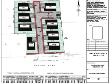SL 2 45145 Watson Road, Chilliwack, BC, Chilliwack — Land for sale