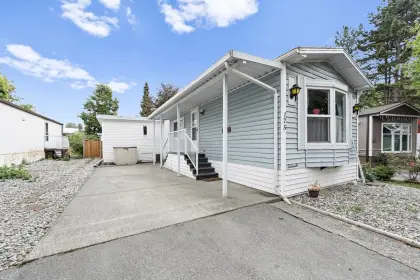 175 145 King Edward Street, Coquitlam, BC, Coquitlam — Manufactured Home for sale