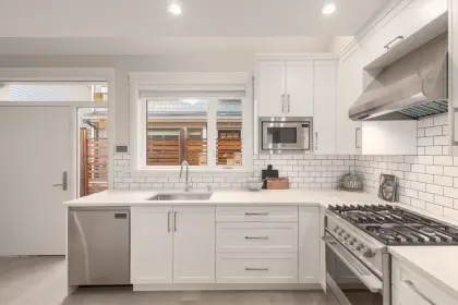 758 E 14th Avenue, Vancouver, BC, Vancouver — Other for sale