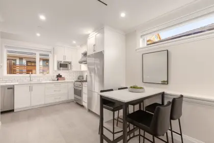 758 E 14th Avenue, Vancouver, BC, Vancouver — Other for sale
