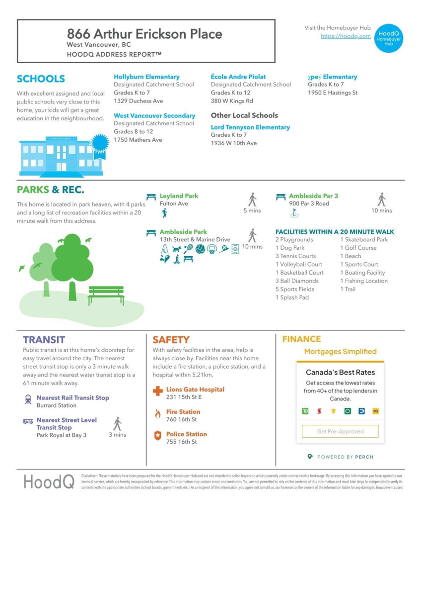 Garage Interior Photo of 200 866 Arthur Erickson Place, West Vancouver, BC