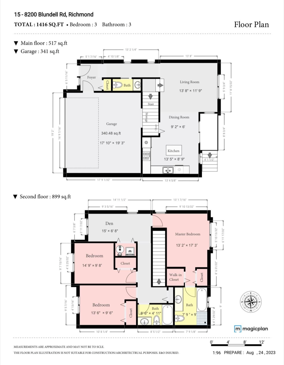 Kitchen Island Photo of 15 8200 Blundell Road, Richmond, BC
