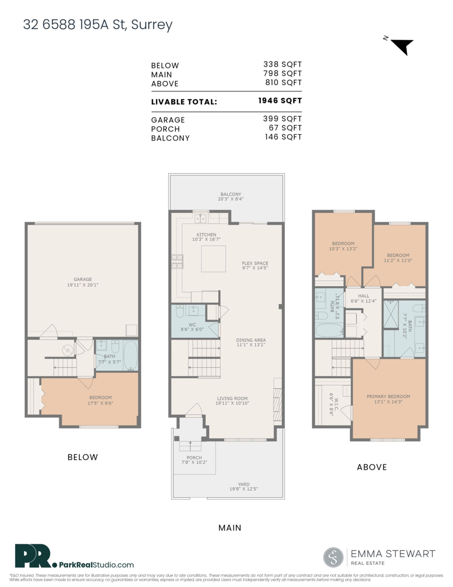 Backyard Photo of 32 6588 195a Street, Surrey, BC