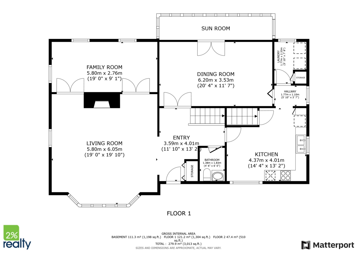 Fitness Center Photo Near 9526 Slater Street, Mission, BC