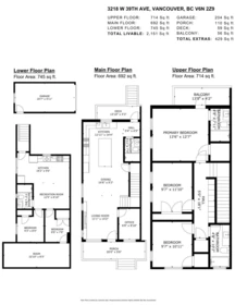 Community Amenities Photo (Clubhouse) of 3218 W 39th Avenue, Vancouver, BC