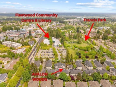 5 8383 159 Street, Surrey, BC, Surrey — Townhouse for sale