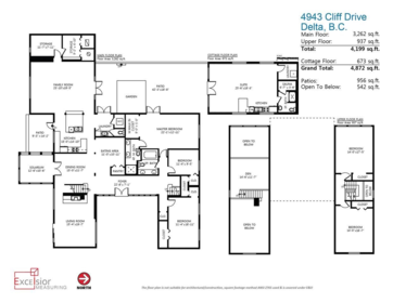 Kitchen Photo of 4943 Cliff Drive, Delta, BC