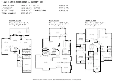 Playground / Recreational Area Near 15328 N Kettle Crescent, Surrey, BC