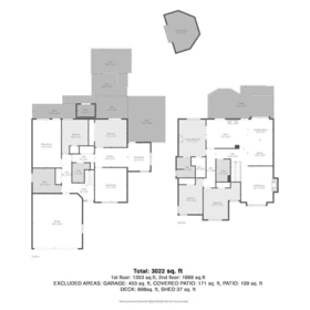 5257 197 Street, Langley, BC, Langley — Single Family Residence for sale