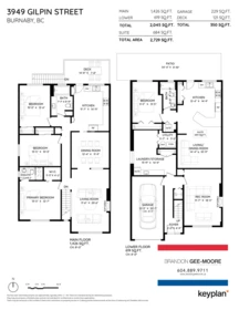 Fitness Center Photo Near 3949 Gilpin Street, Burnaby, BC