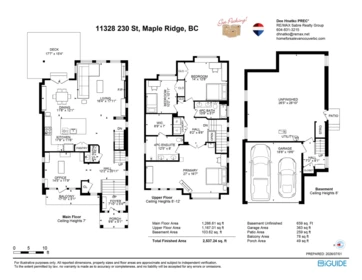 11328 230 Street, Maple Ridge, BC, Maple Ridge — Single Family Residence for sale