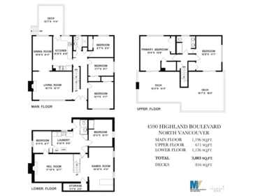 Hot Tub / Spa Photo of 4590 Highland Boulevard, North Vancouver, BC