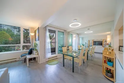 404 1133 Harwood Street, Vancouver, BC, Vancouver — Apartment/Condo for sale