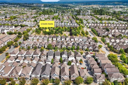 Fitness Center Photo Near 6640 192 Street, Surrey, BC