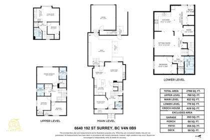 Street View Photo of 6640 192 Street, Surrey, BC