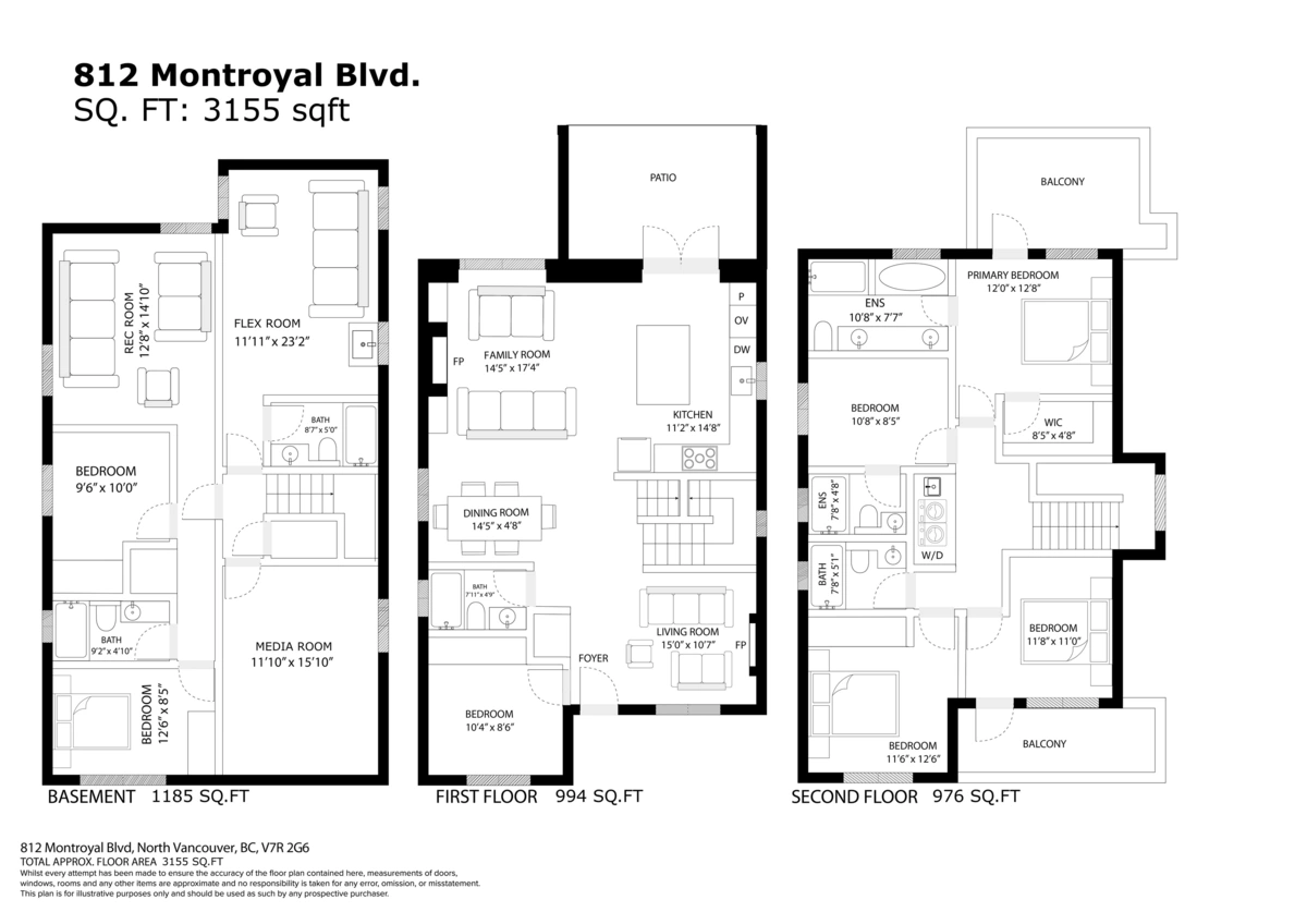 Fitness Center Photo Near 812 Montroyal Boulevard, North Vancouver, BC