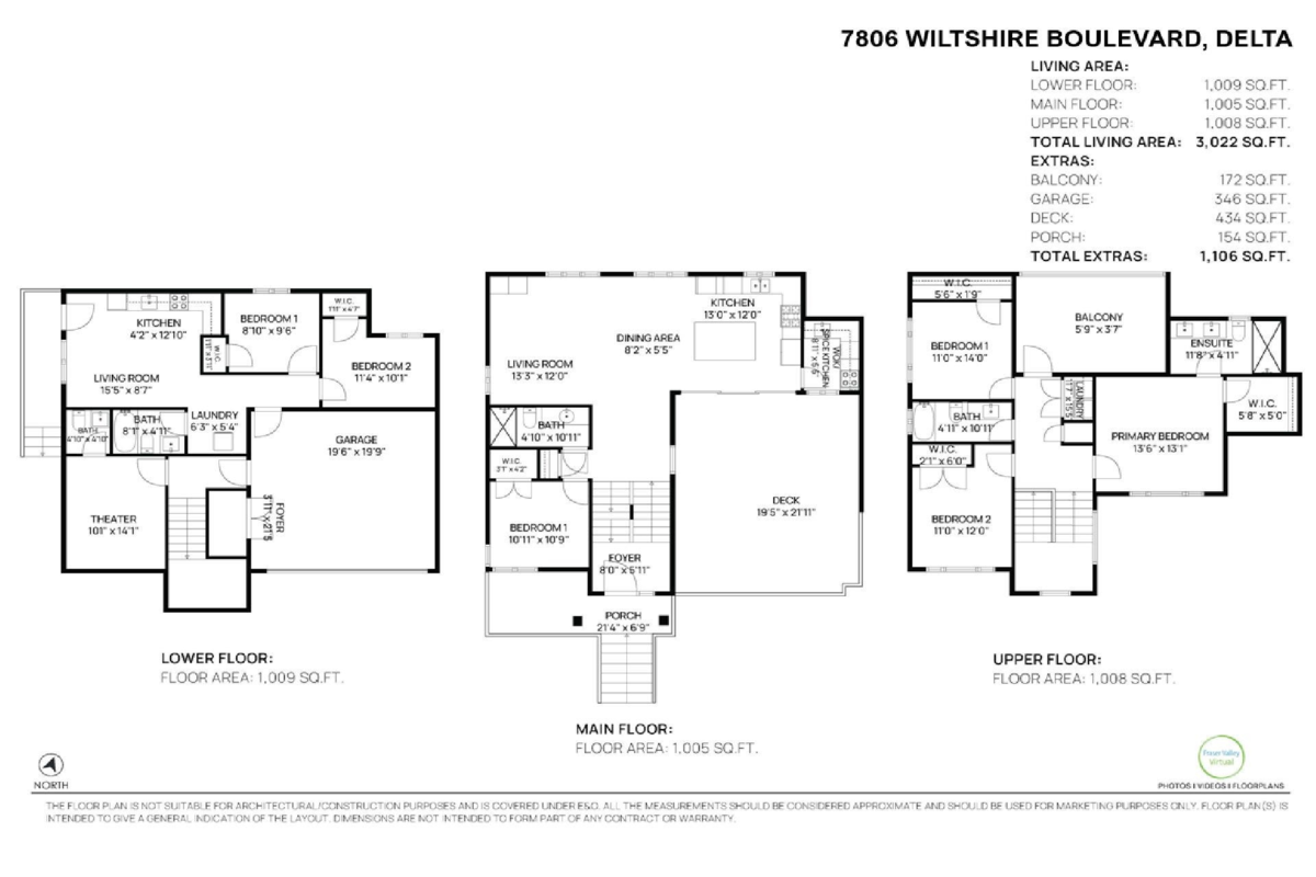 Playground / Recreational Area Near 7806 Wiltshire Boulevard, Delta, BC
