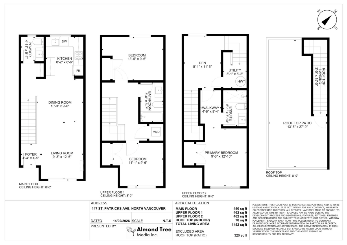 Exterior Rear Photo of 147 St. Patricks Avenue, North Vancouver, BC
