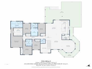 Fitness Center Photo Near 5390 Beharrell Road, Abbotsford, BC
