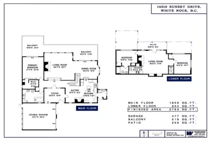 14310 Sunset Drive, White Rock, BC, White Rock — Single Family Residence for sale
