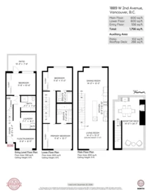 Hot Tub / Spa Photo of 1889 W 2nd Avenue, Vancouver, BC