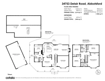 Fitness Center Photo Near 34753 Delair Road, Abbotsford, BC