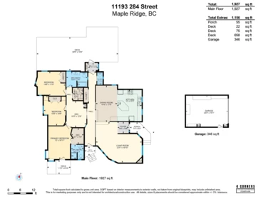Aerial View of 11193 284 Street, Maple Ridge, BC