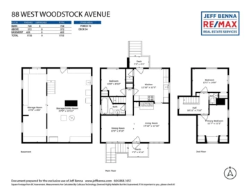 Street View Photo of 88 W Woodstock Avenue, Vancouver, BC