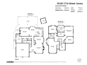 10155 171a Street, Surrey, BC, Surrey — Single Family Residence for sale