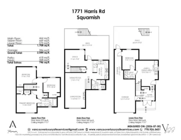 Hot Tub / Spa Photo of 1771 Harris Road, Squamish, BC
