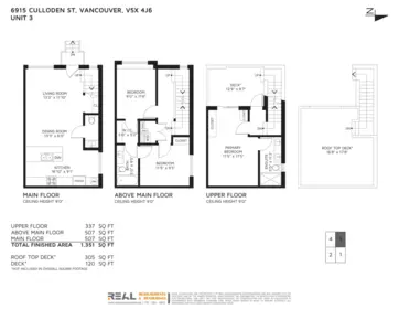 Pantry Photo of 3 6915 Culloden Street, Vancouver, BC