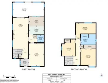 6001 194a Street, Surrey, BC, Surrey — Single Family Residence for sale