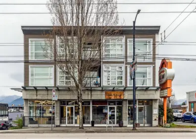 201 2009 E Hastings Street, Vancouver, BC, Vancouver — Apartment/Condo for sale