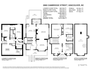 2680 Cambridge Street, Vancouver, BC, Vancouver — Single Family Residence for sale