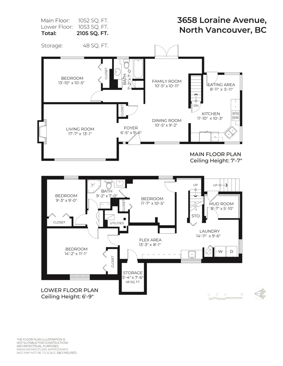 Aerial View of 3658 Loraine Avenue, North Vancouver, BC