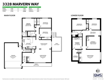 Fitness Center Photo Near 3328 Marvern Way, Abbotsford, BC